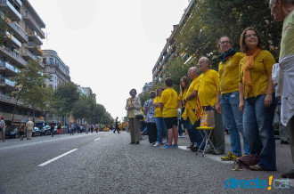 La Via Catalana al Paral·lel de Barcelona