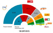 rac1