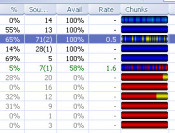 p2p descàrregues internet emule