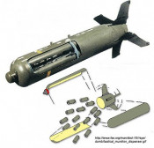 bomba fragmentació