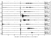 dectector sismic terratremol 