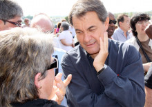 artur mas