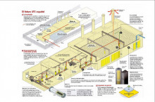 planol cementiri nuclear