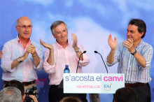 mas duran trias