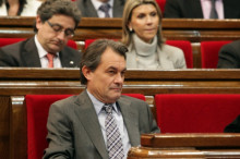 artur mas, parlament, investidura