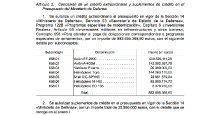Fragment de la publicació del BOE d'avui
