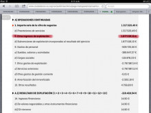 La credibilitat econòmica de C's penja d'un fil