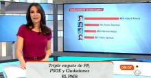 La presentadora d'Antena 3 defensava el 'triple empat', mentre feia el ridícul manipulant la barra del candidat de Ciudadanos