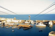 teleferic montjuic 