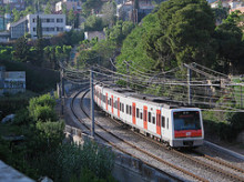 ferrocarrils fibra òptica fgc tren