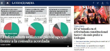 Manipulació de La Vanguardia: Amb el resultat semblant, el Sí triomfa a Turquia i fracassa a Catalunya