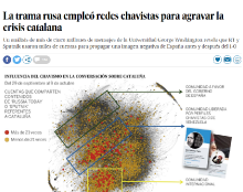 el pais