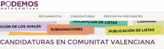 Confirmat Podemos és més casta utilitza l’expressió “Comunitat Valenciana” imposada pel centralisme del PP i del PSOE
