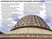 foto: laindependencia.cat