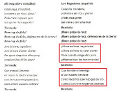 Una captura del document elaborat per la Guàrdia Civil per acusar Manel Riu