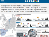 la razon