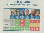 Guia de vot per a les primàries del PP d'Hazte Oir