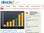 portada directe