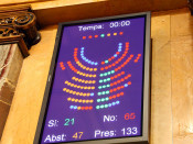 vots erc parlament
